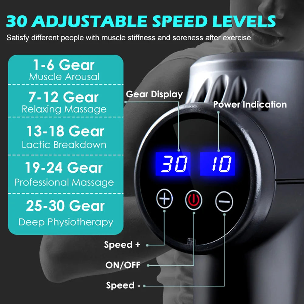Massager Body Neck Back Deep Tissue Muscle Relaxation Pain Relief Fitness Fascial Massage Gun Electric Percussion Pistol