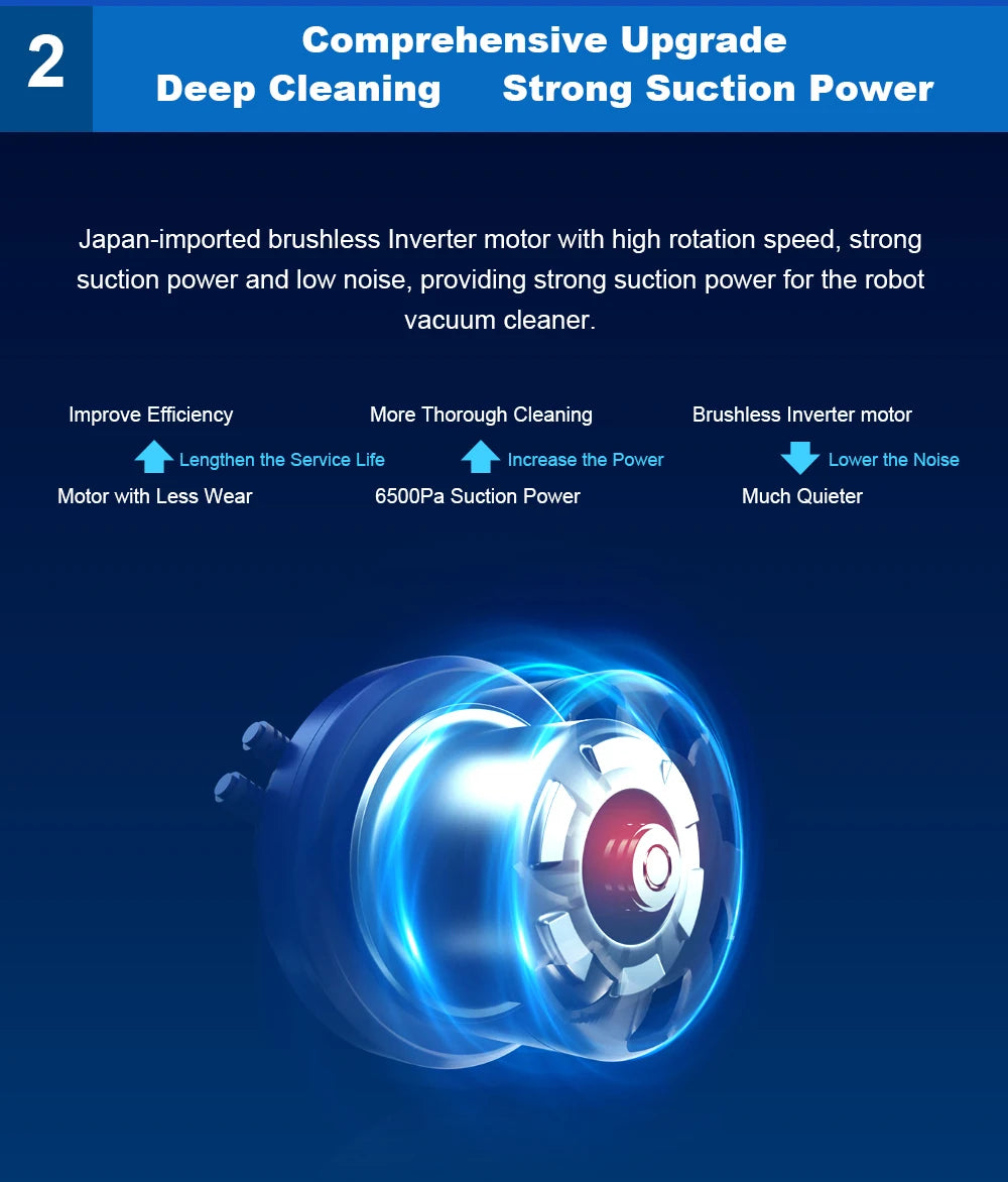 Robot Vacuum Cleaner Liectroux/Lilin X6, LDS Lidar Laser System,6500Pa,Multi-Floor Maps,Y Shape Wet Mop,Multilingual Voice