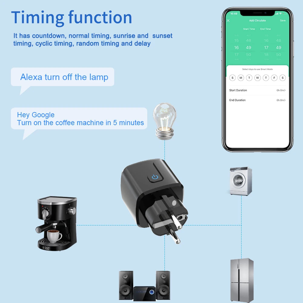 Tuya Smart Socket WiFi Remote Control EU Plug with Energy Monitoring 16A/20A Voice Control Google/Alexa Timed