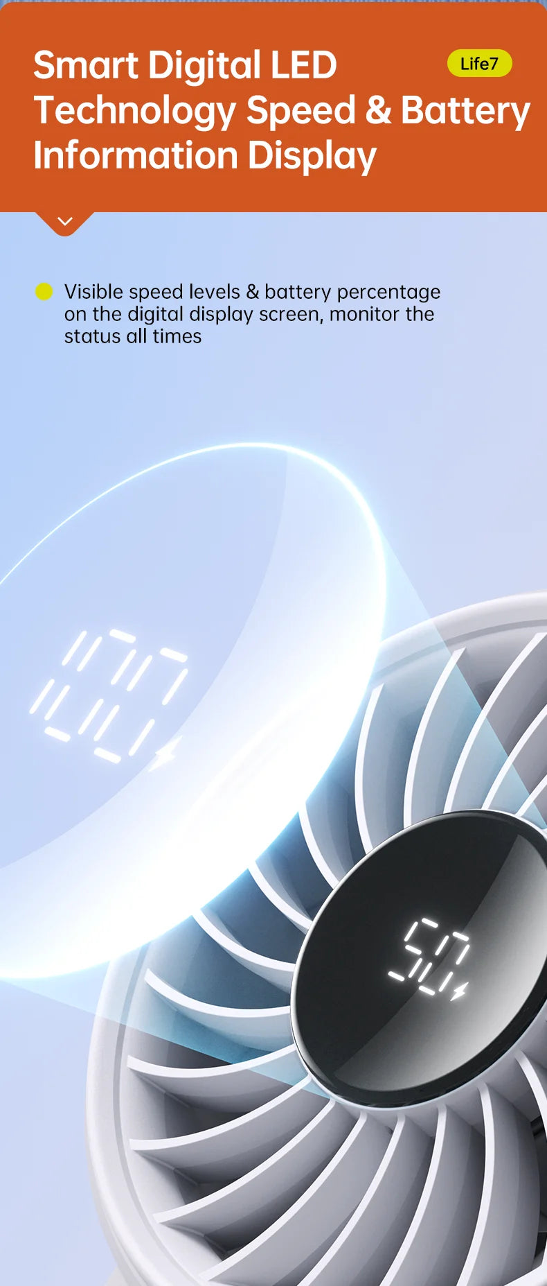 JISULIFE Portable Handheld Fan with LED Display,5 Speeds,5000mAh,150°Folded,3-IN-1 Hand/Desk/Neck Multifunction Personal Fan