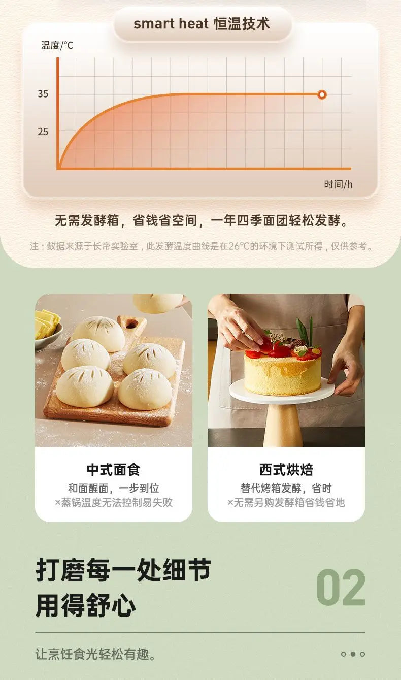 Home Stand Mixer: Multi-Function Fully Automatic Small Dough Kneader, Mixer with Fermentation