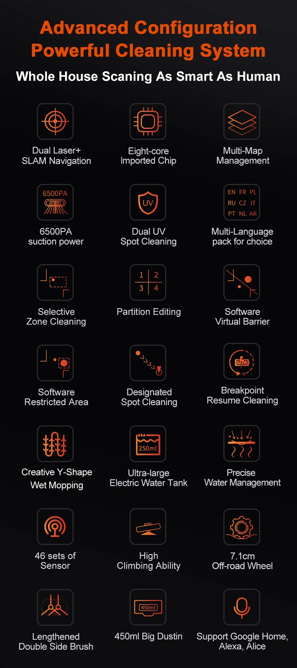 Robot Vacuum Cleaner ABIR X9,Laser Lidar,6500pa Suction,Multi-Floor Map,Dual UV Cleaing,APP Restricted Area,Smart Home Mop