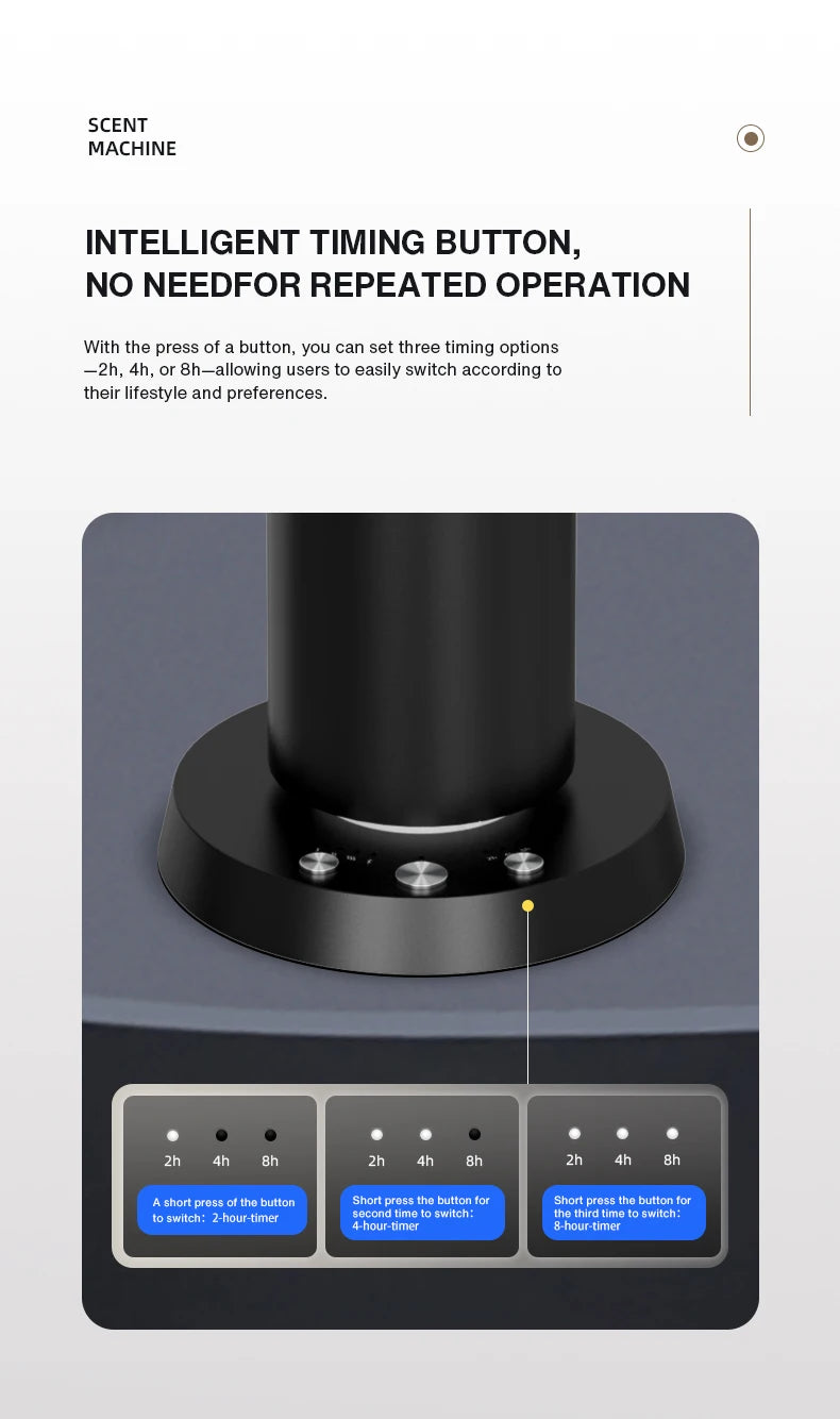NAMASTE 200m³ Smart Electric Smell Distributor Office Fragrance Diffuser Battery Aromatherapy Machine Home Aroma Diffuser