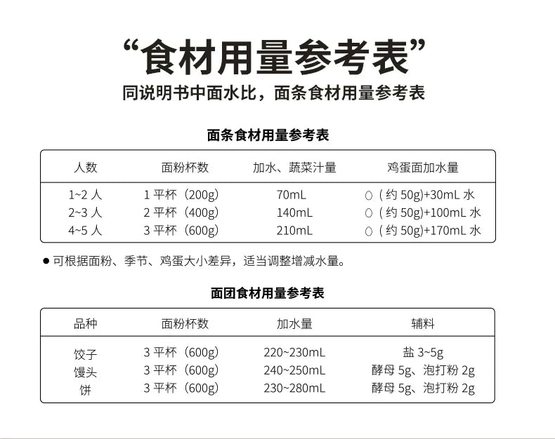 Fully Automatic Electric Noodle Machine Household Small Press Intelligent Cooking Dumpling Skin  automatic pasta maker