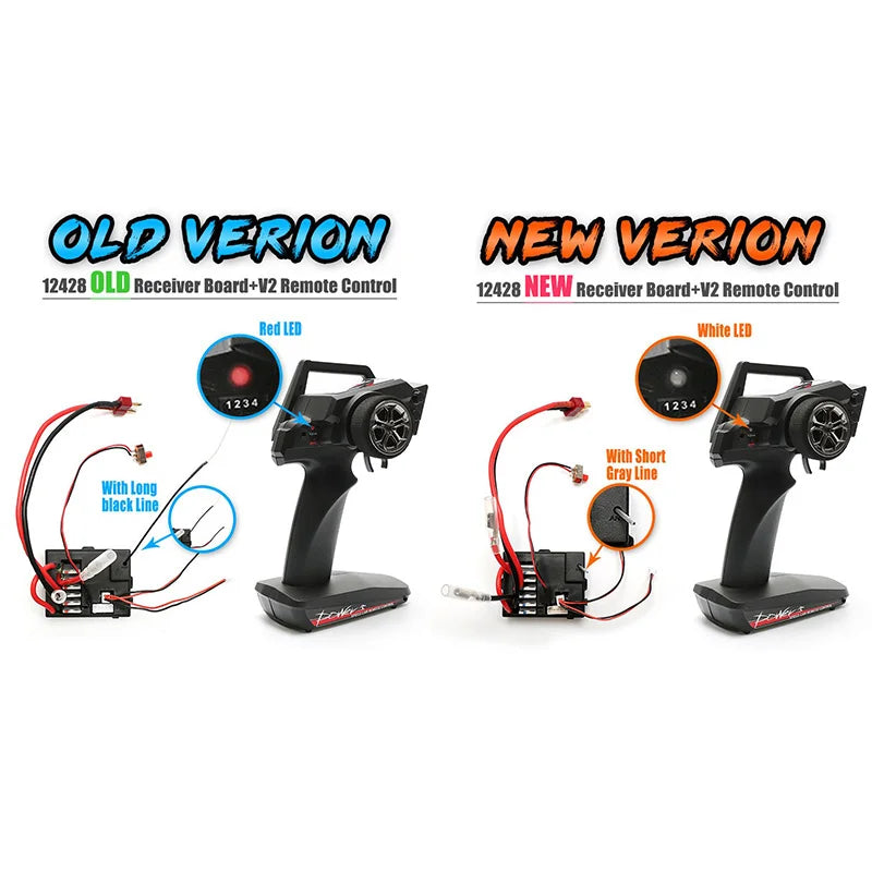 -A94Z Version 2.4G 2CH V2 Transmitter Radio Remote Controller For Wltoys 12428 12423 1:12 RC Car Crawler Parts