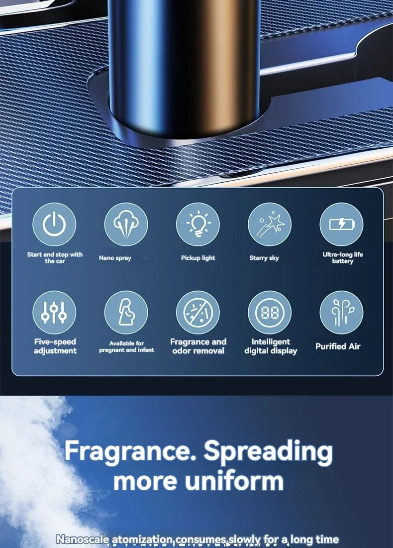 Smart Car Aroma Diffuser Rechargeable Air Freshener Auto On Off 5 Modes Starry Sky Ambient Light USB Car Purifier Humidifier