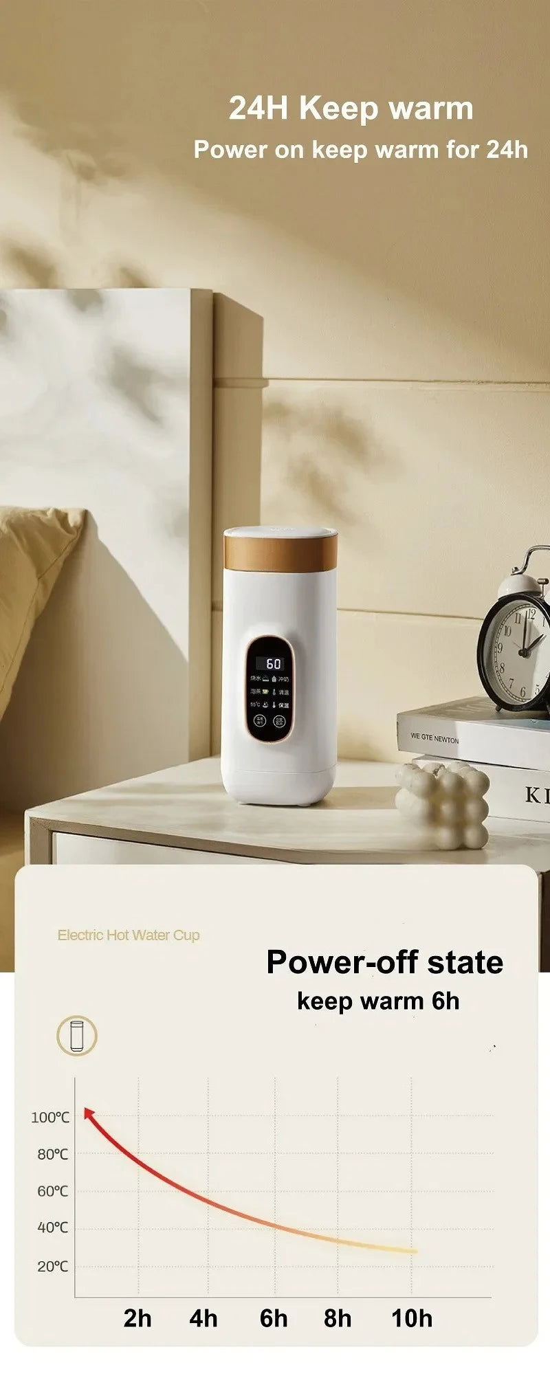 650ml Electric Water Cup Portable Temperature Control 304 Stainless Steel Electric Kettle Thermos Cup Travel Hot Water Kettle