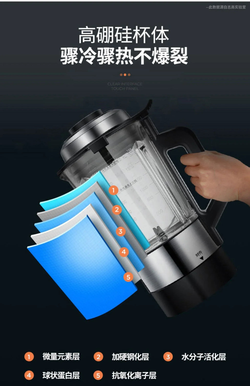 Blenders for Kitchen 220V Glass Blender 1.65L Electric Mixer Processor Wall Breaking Machine portable blender