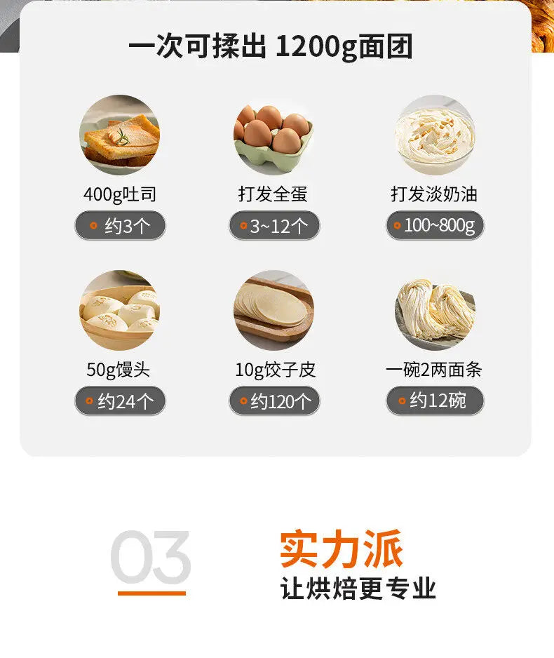 Multifunctional Stand Mixer, Automatic Dough Kneader with Fermentation Function, All-in-One Food Mixer for Home