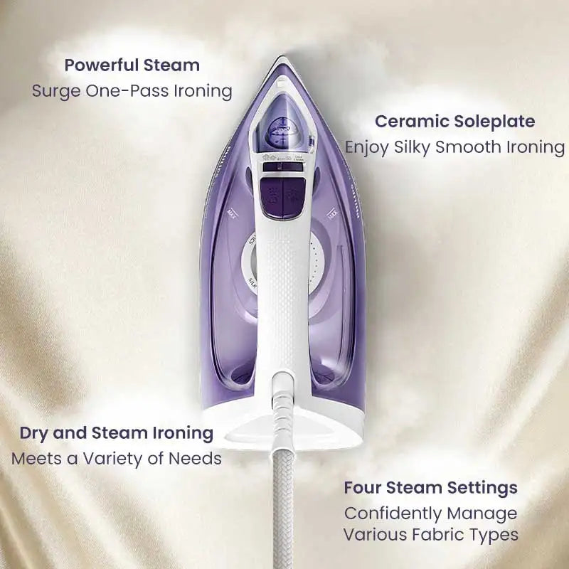 Philips Steam Iron GC1752/38 1700W Ceramic Soleplate Anti-Drip 4 Steam Setting Dry Steam Iron for Home Clothes Ironing Daily Use
