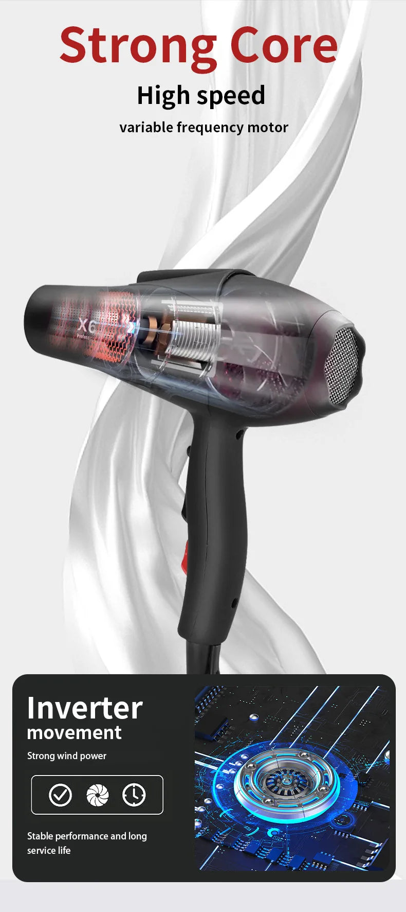 New X6 Hair Salon Professional Hair Dryer 2400W High Power Strong Wind Speed Drying Home Hairdryer Recommended Hairdryer
