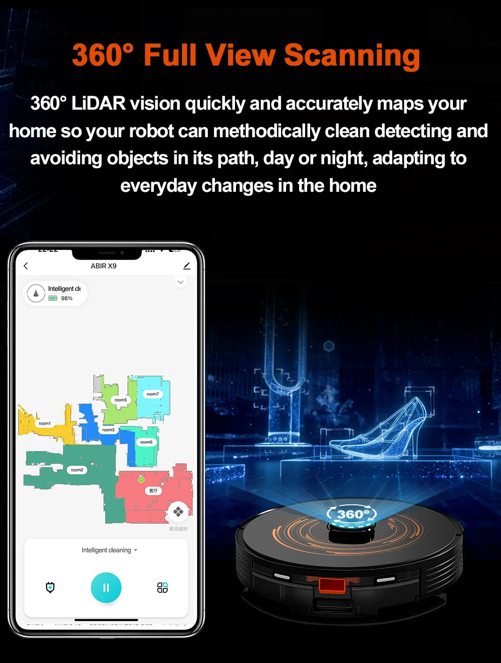 Robot Vacuum Cleaner ABIR X9,Laser Lidar,6500pa Suction,Multi-Floor Map,Dual UV Cleaing,APP Restricted Area,Smart Home Mop
