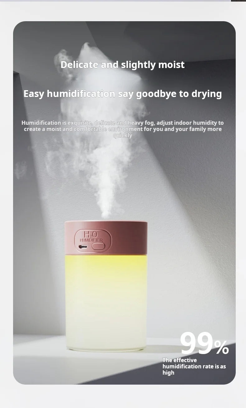 Colorful Atmosphere LED USB Mini Humidifier Car Home Bedroom Air Moisturizer Portable Desktop Aromatherapy Waterless Ultrasonic