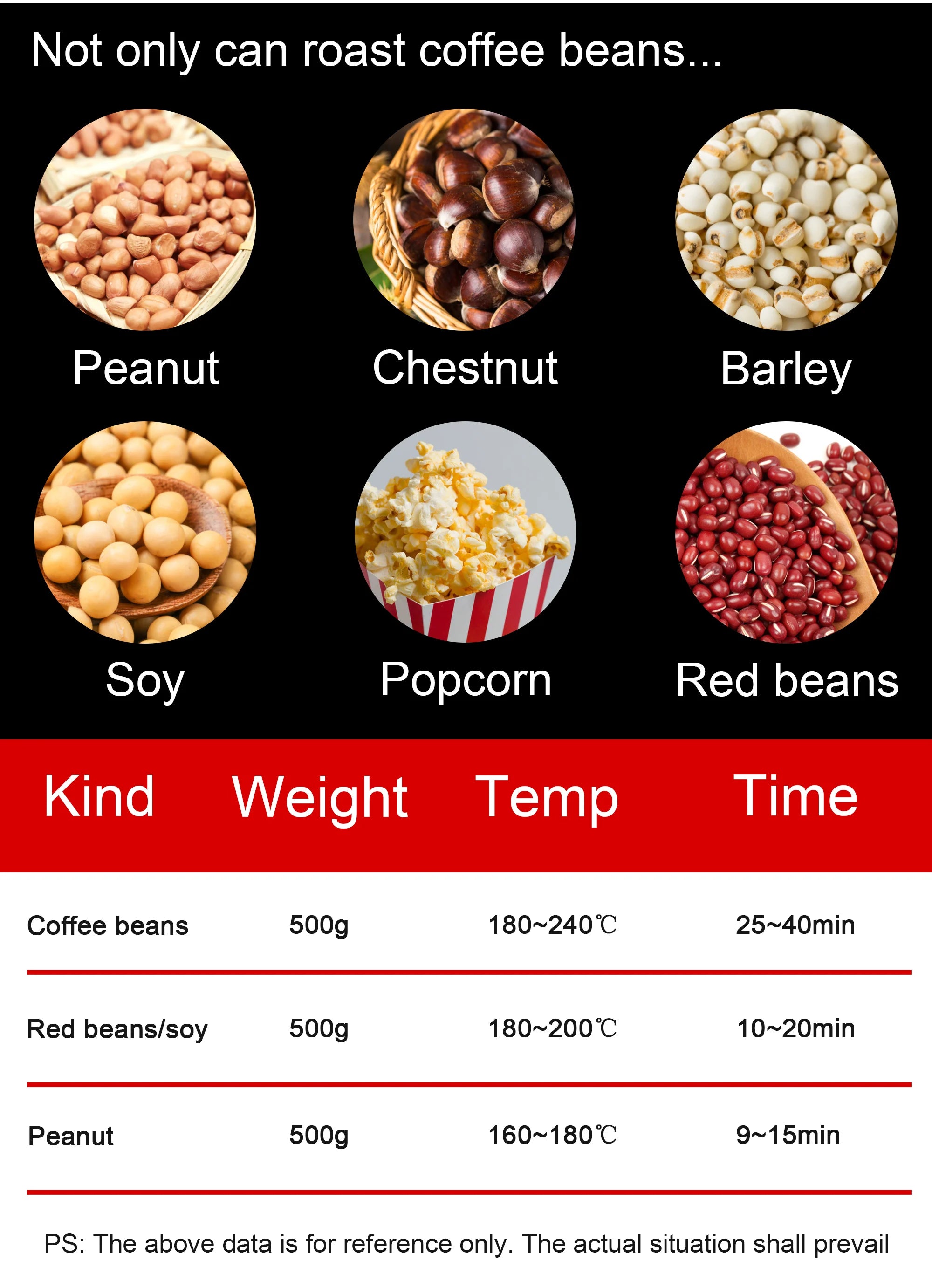 Electric Coffee Bean Roaster Coffee Baked Peanut Beans Baking Stove Popcorn Make Dryer Roasting Machine Grain Drying Sonifer