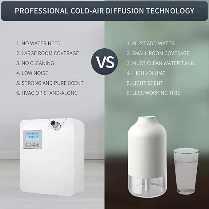 Waterless Aroma Diffuser 300ml WIFI Control Essential Oil Diffuser Timer Function Aromatic Fragrance Device For Home Hotel