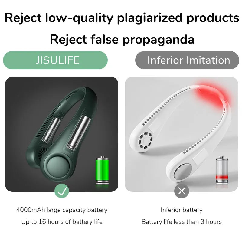 JISULIFE Portable Neck Fan, 4000mAh Battery Rechargeable, 5 Speeds Adjustable, Twistable Hands-Free Bladeless Neckband for Sport
