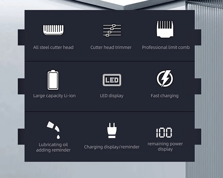 KIKIDO 2 IN 1 Hair Clipper Professional Hair Cutting Machine Rechargeable Barber Hair Trimmer Cordless Haircut Clipper for Men