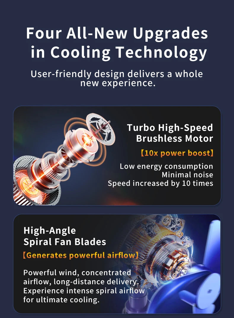 50000mAh Outdoor Camping Fan with Remote Contral 4Gears Wind Speed Up to 100 Hours Runtime Handle Portable Cooling Electric Fan