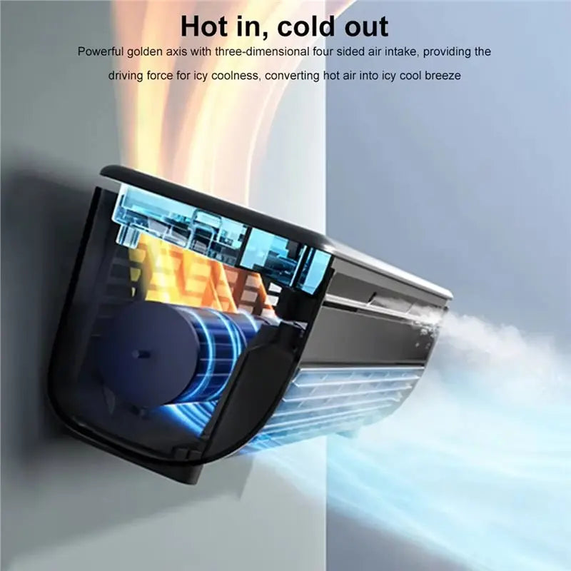 【KITCHEN GADGET】Wall-Mounted Mini Air Cooler Leafless Quick Cooling Fan Conditioner Wireless Quiet Electric With Remote Control