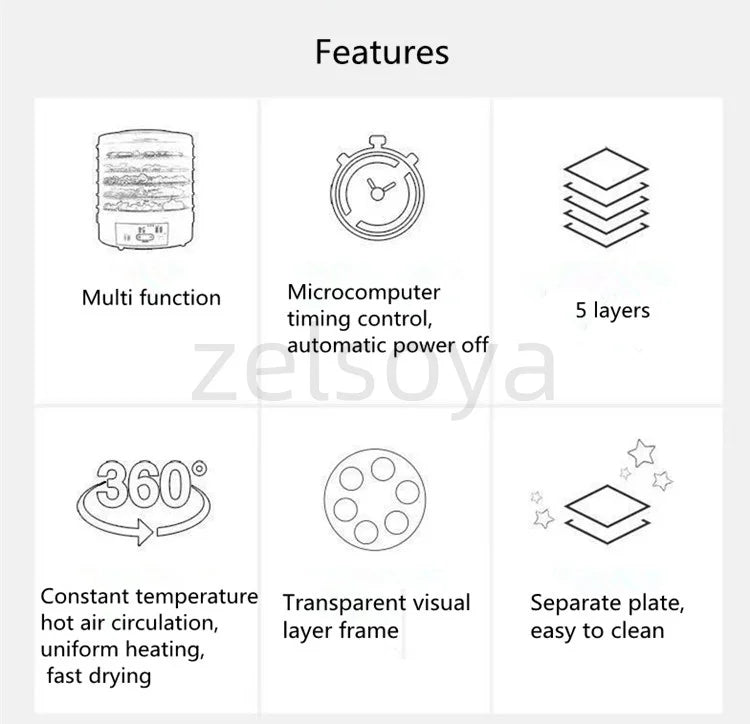 Small Transparent Food Grade Dehydrator Heating Fruit and Vegetable Fruit Pet Meat Dryer Household Dried Fruit Machine