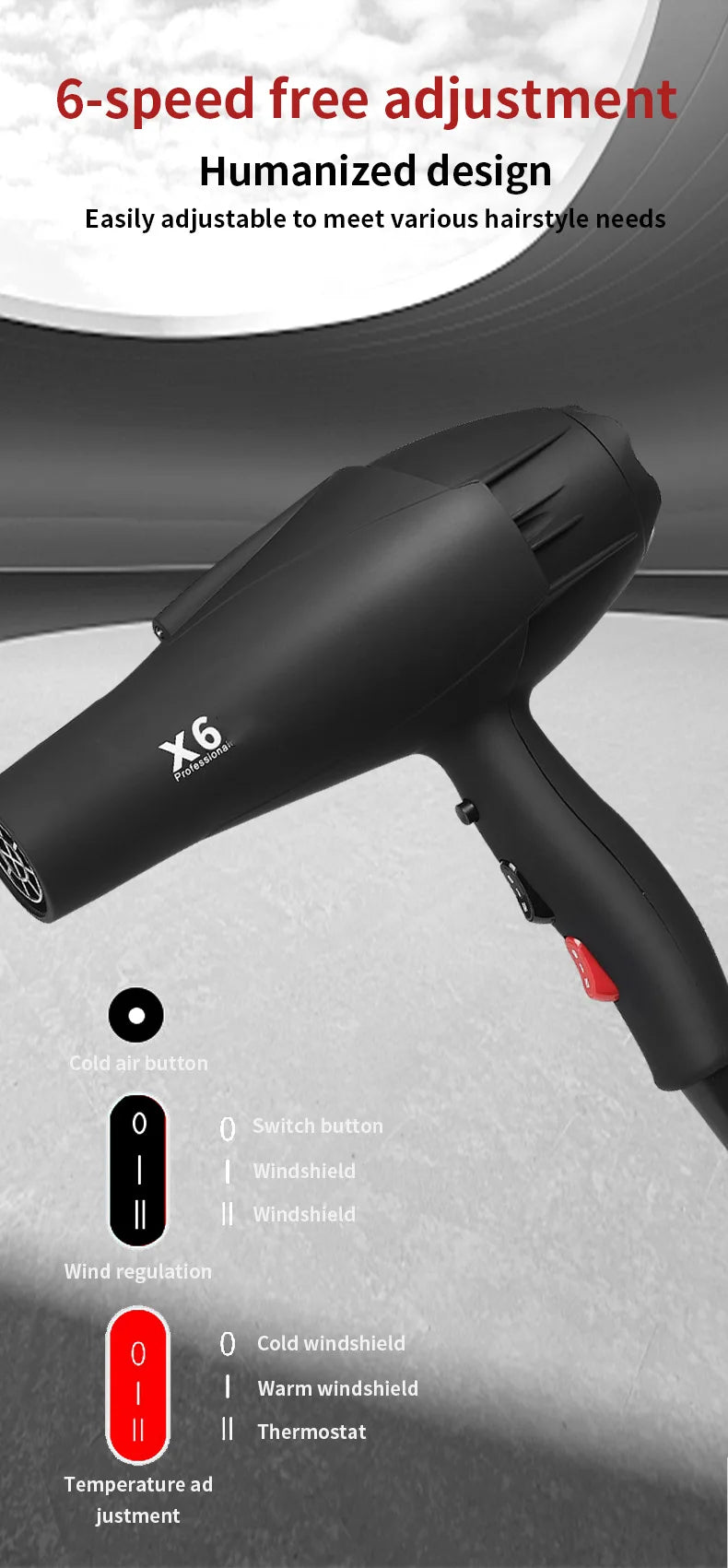 New X6 Hair Salon Professional Hair Dryer 2400W High Power Strong Wind Speed Drying Home Hairdryer Recommended Hairdryer