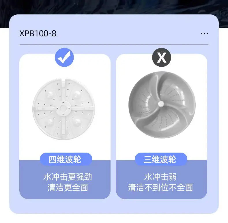 10KG Single Tub Washing Machine, Full & Semi-automatic Large Capacity Mini Laundry Washer for Rental Home Use