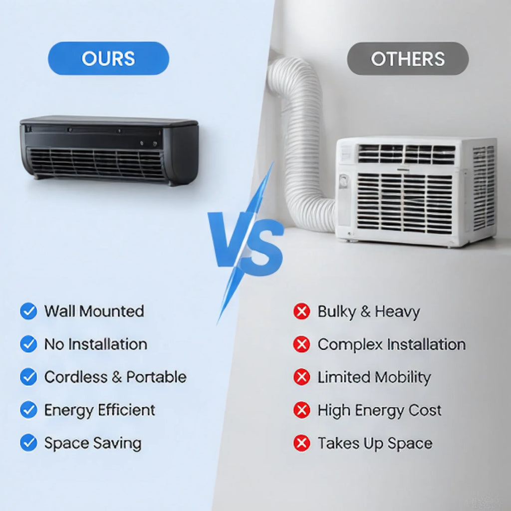 Wall-Mounted Air Cooling Fan 20W Power Quick Cooling Easy To Install Leafless Home Kitchen Air Conditioning Fan