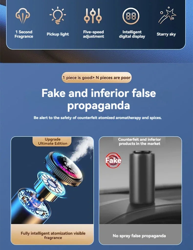 Smart Car Aroma Diffuser Rechargeable Air Freshener Auto On Off 5 Modes Starry Sky Ambient Light USB Car Purifier Humidifier