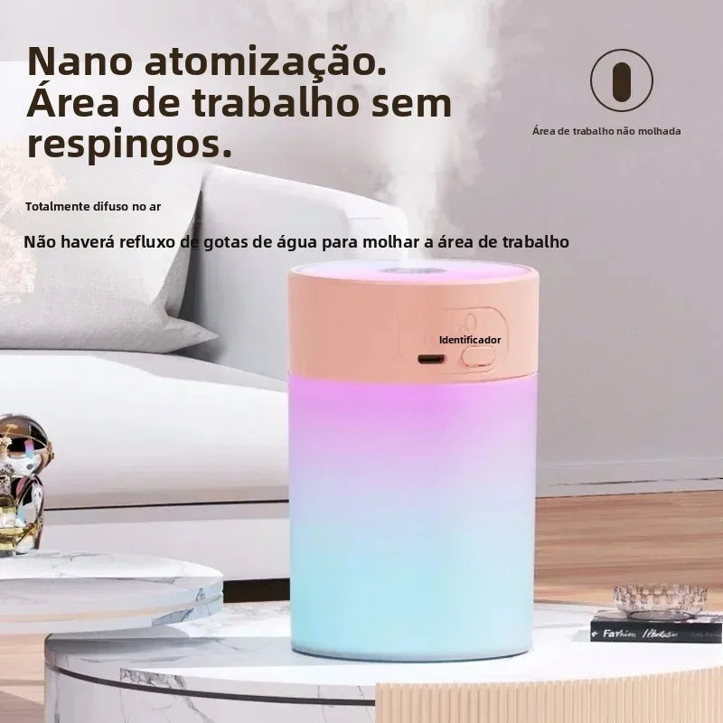 Colorful Atmosphere LED USB Mini Humidifier Car Home Bedroom Air Moisturizer Portable Desktop Aromatherapy Waterless Ultrasonic