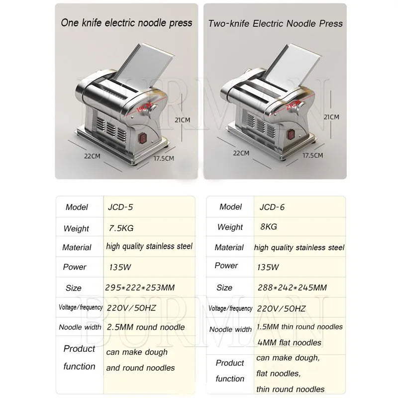 Electric Noodle Dumpling Wrapper Maker Machine Pasta Noodle Machine Commercial Household Stainless Steel Noodle Press Machine