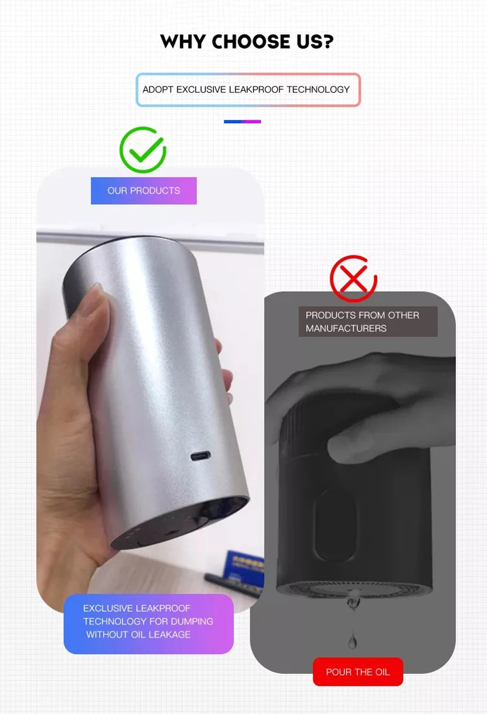 Car Fragrance Diffuser Professional Aroma Diffuser for Car Air Freshener Electric Smell for Home Rechargeable Waterless Diffuser