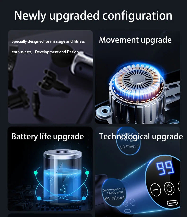 Lenovo brand massage device N3 deep massage, relieve muscle soreness, exercise and relax, LED touch screen design, portable, mul